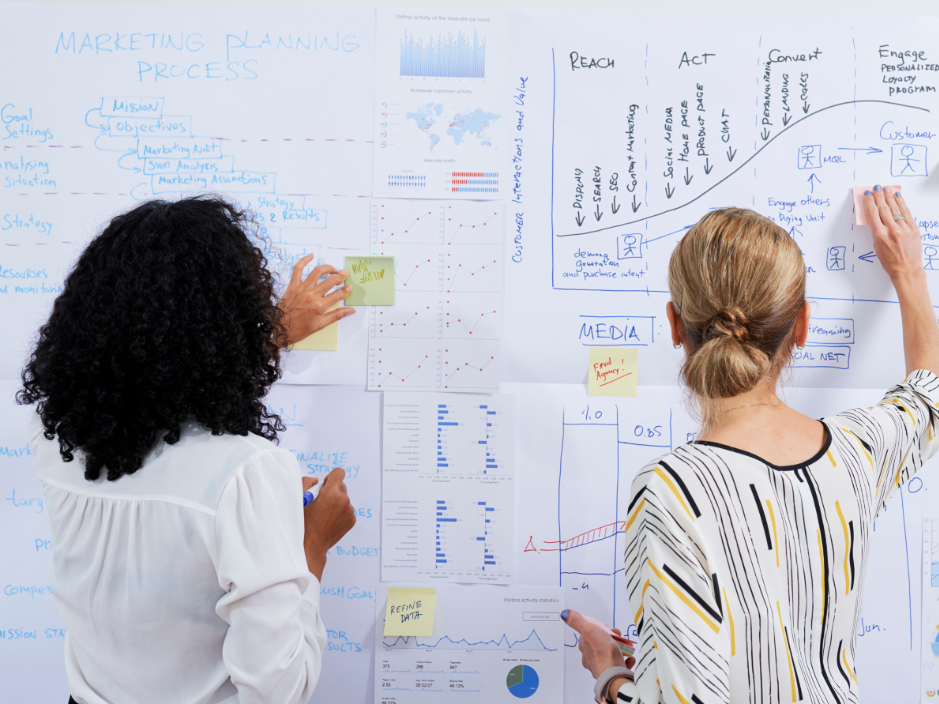 Founders Fundamentals 2026